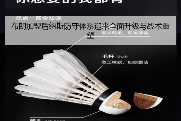 布朗加盟后纳斯防守体系迎来全面升级与战术重塑（PGSoft）